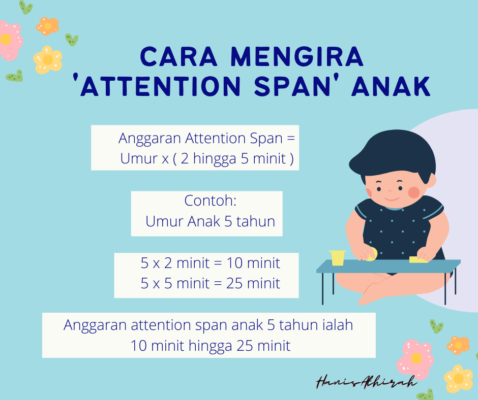 Cara Kira Attention Span Anak